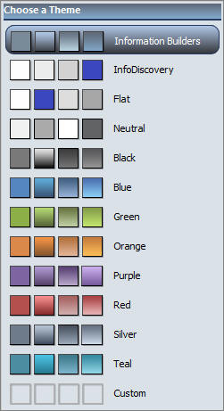 Option Ein Design auswählen