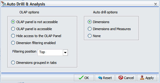 Auto-Drill- und Analyse-Dialogbox