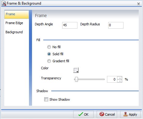 Dialogbox Rahmen und Hintergrund Tab Rahmen
