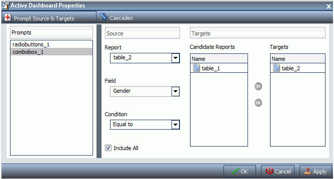 Dialogbox Active Dashboard-Eigenschaften mit ausgewähltem Geschlecht-Feld