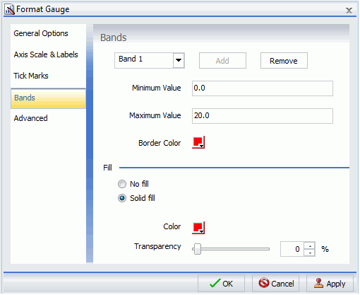 Dialogbox Messuhr formatieren Tab Bänder