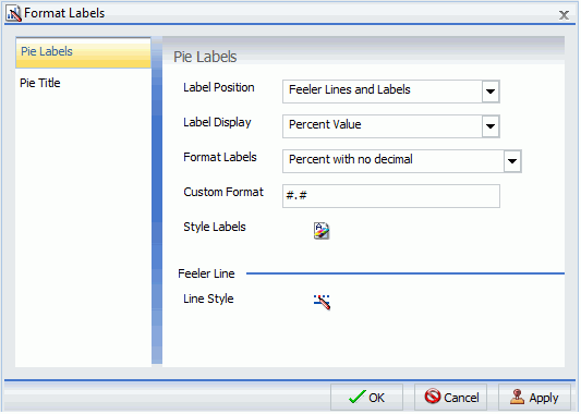Dialogbox Labels formatieren Tab Kreisdiagrammlabels