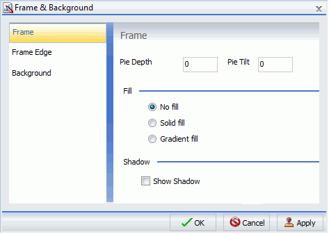 Dialogbox Kreisdiagramm Rahmen und Hintergrund Tab Rahmen