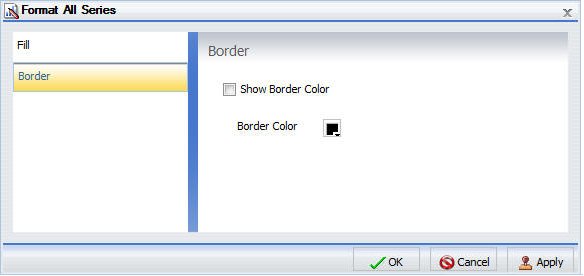 Dialogbox Reihe formatieren Tab Rand