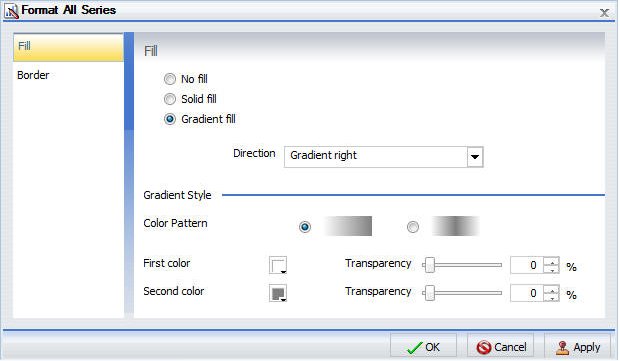 Dialogbox Reihe formatieren Tab Füllung