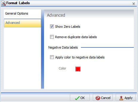 Dialogbox Labels formatieren Tab Erweitert