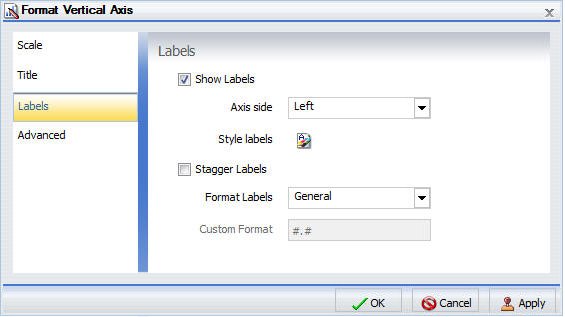 Dialogbox Achse formatieren Tab Labels
