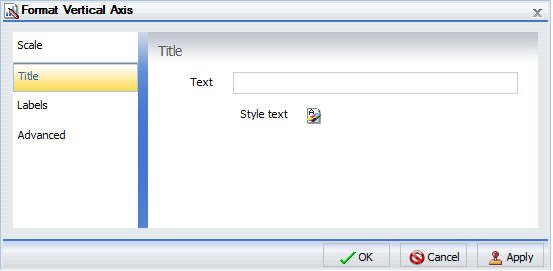Dialogbox Achse formatieren Tab Titel