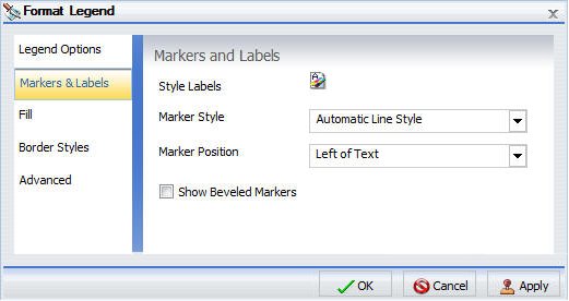 Dialogbox Legende formatieren und Tab Labels