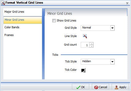 Dialogbox Rasterlinien formatieren Tab Nebenrasterlinien