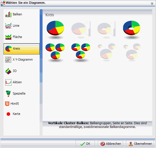 Andere Diagrammtypen