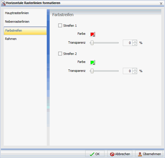 Dialogbox Rasterlinien formatieren Tab Farbbänder
