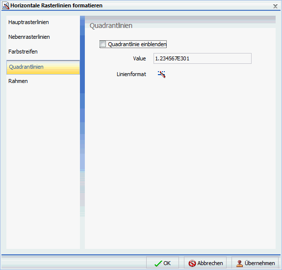 Dialogbox Rasterlinien formatieren Tab Quadrantenlinien