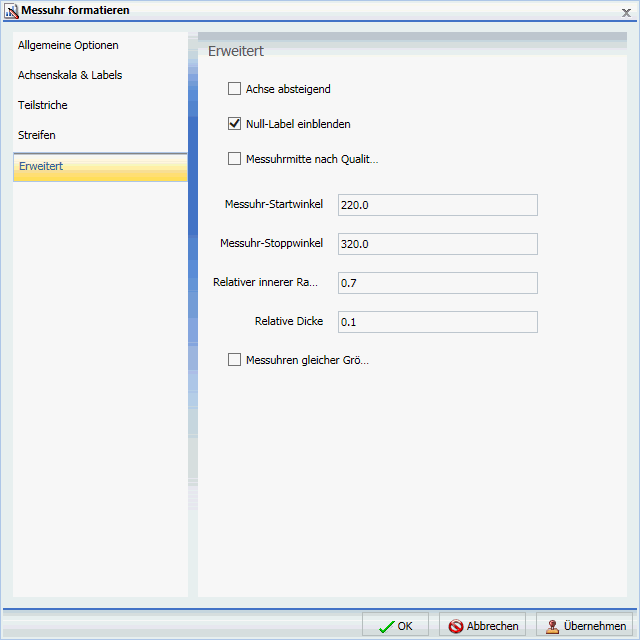 Dialogbox Messuhr formatieren Tab Erweitert