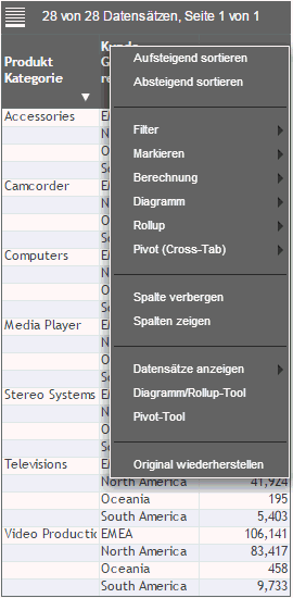 Active Flash-Ausgabe
