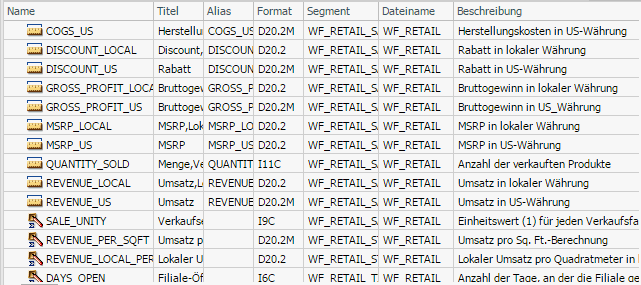 Ansicht Liste