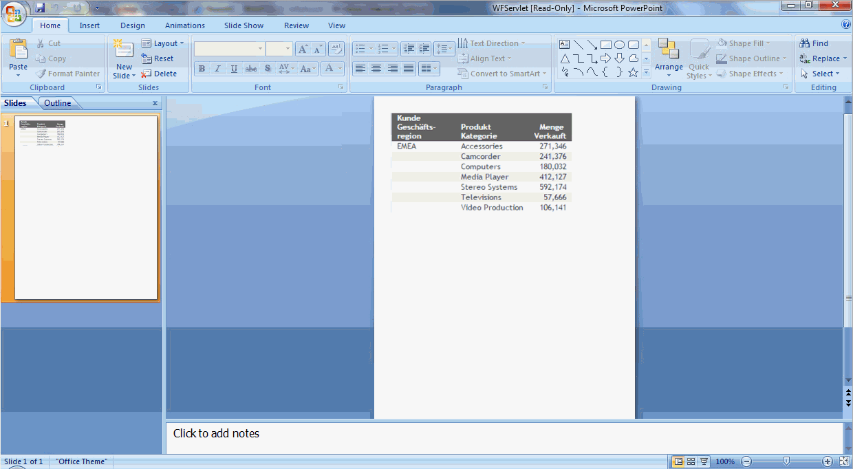 PowerPoint-Reportausgabe