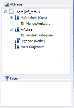 Filter- und Abfragebereiche des Abfragedesignbereichs