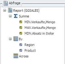 Aggregationspräfix-Operatoren im Bereich Abfragedesign