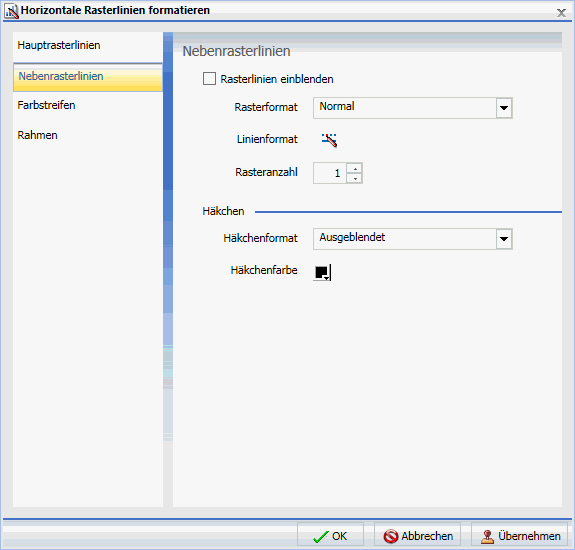 Dialogbox Rasterlinien formatieren Tab Nebenrasterlinien