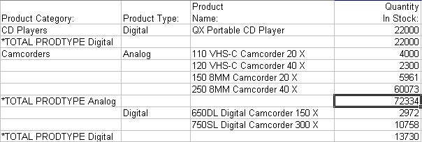 Excel-Report