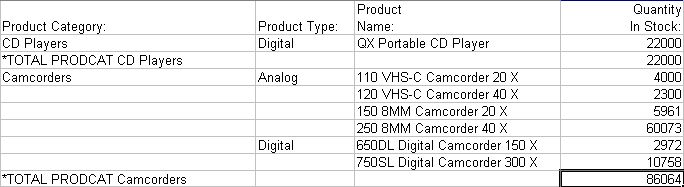 Excel-Report