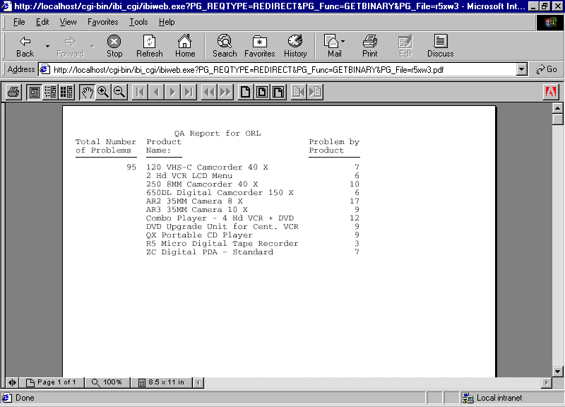 Diagrama de Adobe Acrobat Reader