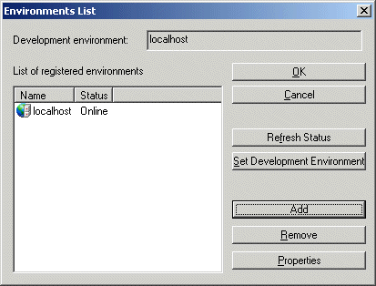 Lista de entornos