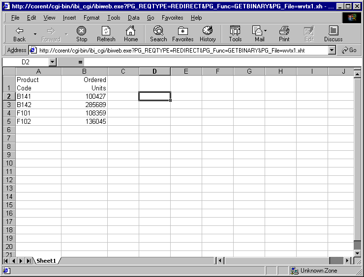 diagrama de Microsoft Excel