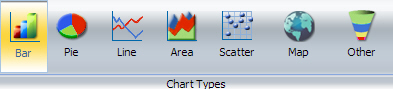 grupo Tipos de diagramas