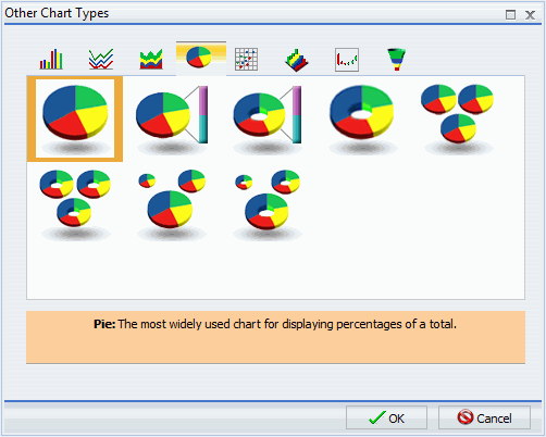 Otros tipos de diagramas