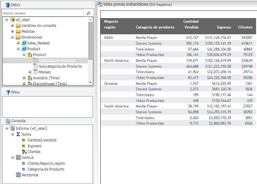 Salida de informes HTML