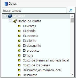 Vista estructurada