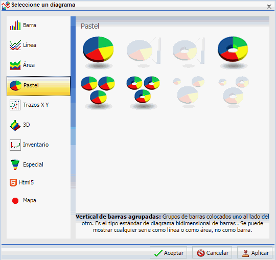 Otros tipos de diagramas