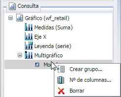 Menú de clic derecho de multigráfico en diagramas