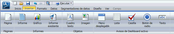 grupo Avisos de cuadro de mandos activo