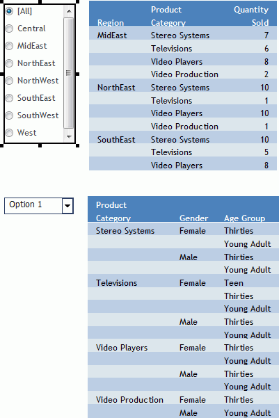 Lista de botones de radio enlazada a un campo
