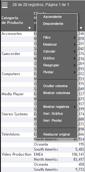 salida Flash activo