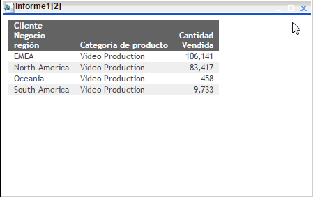 Opción de cerrar