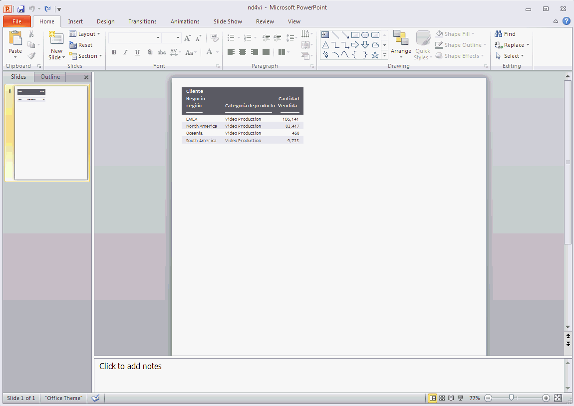 Salida de informes de PowerPoint