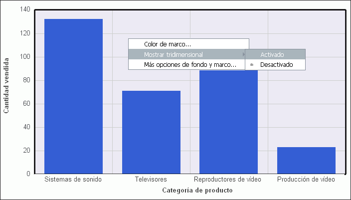Diagrama 2D con menú de clic derecho con opción 3D