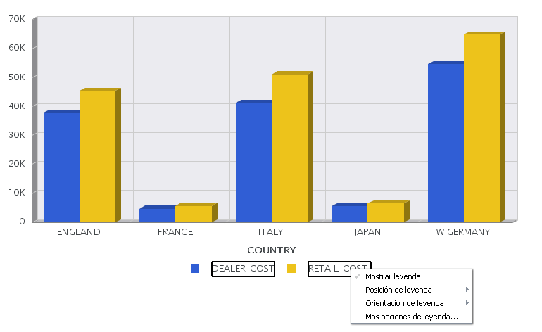 Menú de clic derecho