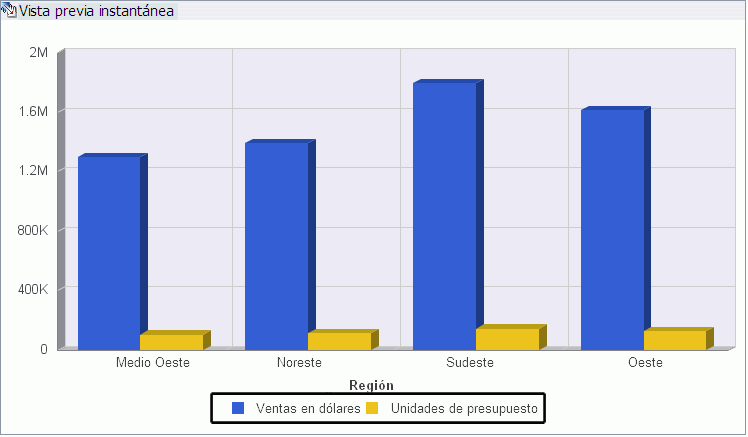 área seleccionada resaltada