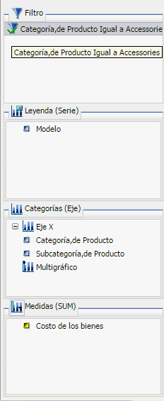 panel Diseño de consultas para consultas de informe