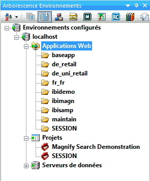 Arborescence Environnements configurés