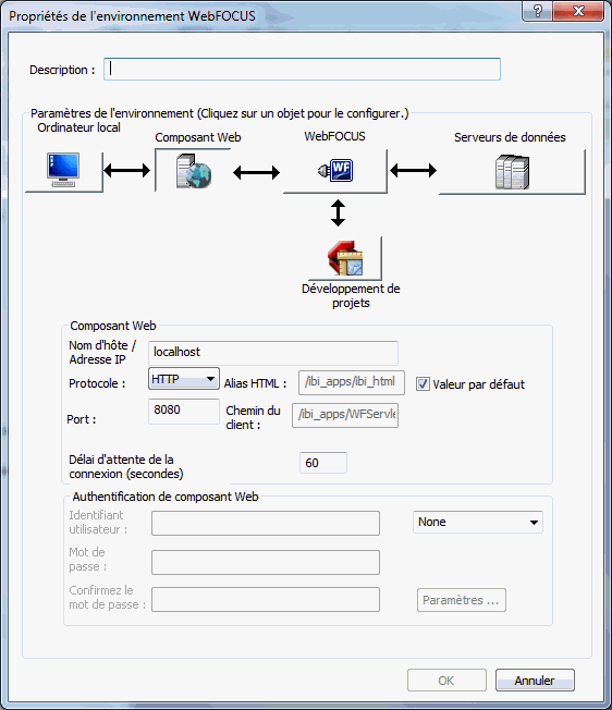 Fenêtre de dialogue Propriétés de l'environnement WebFOCUS