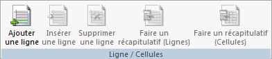 Groupe Ligne/Cellule