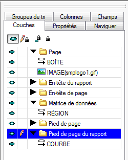 Couches En-tête / Pied de page