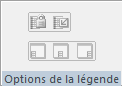 Groupe Options Légende