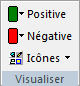 Groupe Visualiser